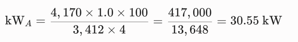 Calculate Heat-Up Power - Sanvi heat
 